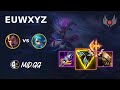MID.GG: [ EUWXYZ ] Darius TOP vs Gwen | EUW GRANDMASTER | LOL Season 2024