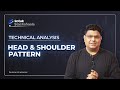 Head & Shoulders Pattern - The Ultimate Reversal Trading Guide | Kotak Stockshaala