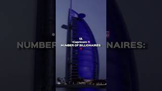 These Zodiac Signs Are Likely To Get Rich | Billionaire Edition | Part 1