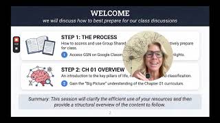Chapter 1 Biology Overview and Notes