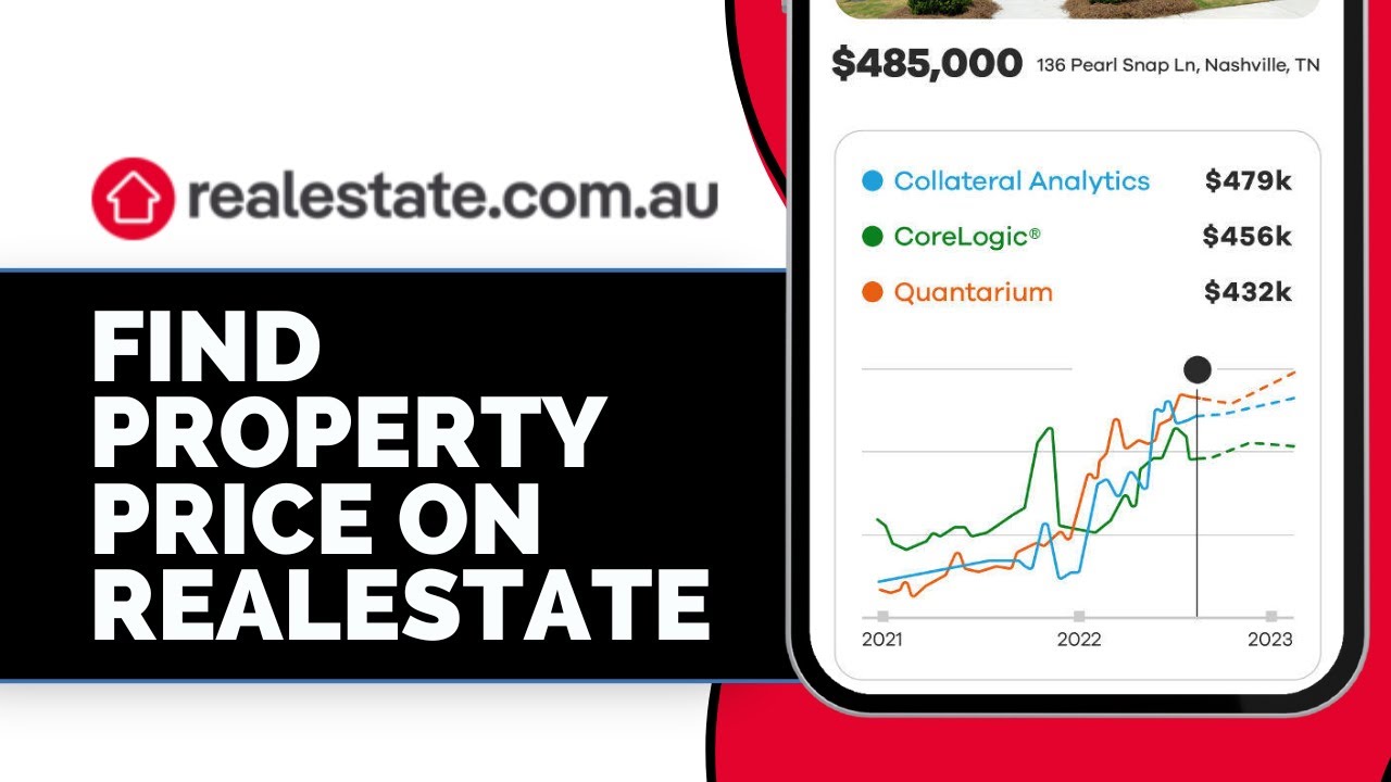 Как узнать цену недвижимости на RealEstate.com | Полное руководство (2025)