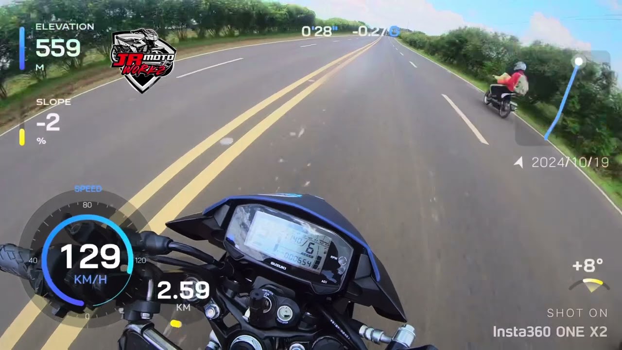 Raider fi все стоковые максимальная скорость (144 сб gps)