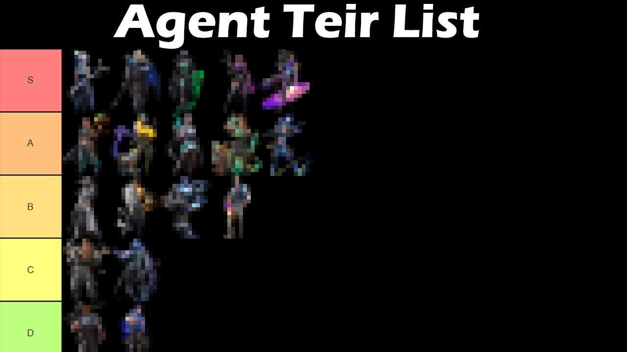 Valorant Agent Tier List (2022)