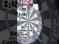 best 9 consecutive #darts #oftheday #bestof #bestoftheday #dart #shorts #short #viral #shortvideo