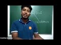 E-commerce concept (  ඉ-වාණිජ්‍ය සංකල්පය  ) Part 01  (No edit)