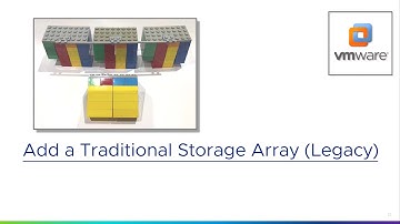 The Building Blocks of Virtualization