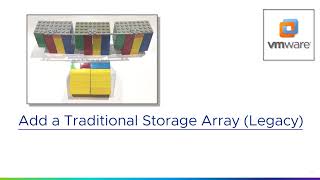 The Building Blocks of Virtualization