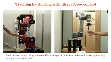 Robot agnostic interaction controllers based on ROS
