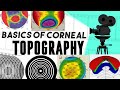 Corneal topography and tomography course  part one  1