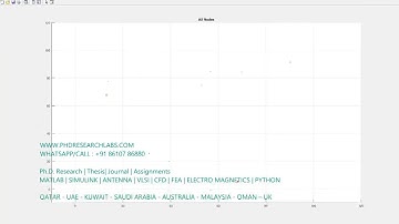 Cooperative Spectrum Sensing Using Cognitive Radio Matlab -Spectrum Sensing MATLAB PHD RESEARCH