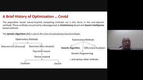 Genetic Algorithm and its applications 2020 08 30 at 21 32 GMT 7
