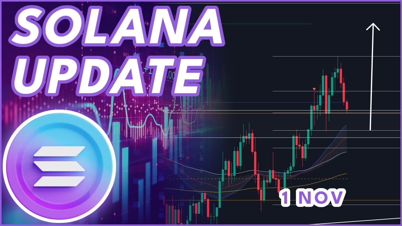 WHEN I WILL BUY SOLANA!🚨 | SOLANA (SOL) PRICE PREDICTION & NEWS 2024 ...