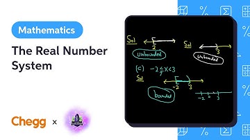 The Real Number System Ft. The Math Sorcerer