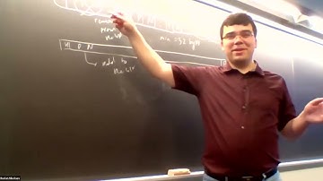 Lecture 16 Video Operating Systems CMPSC 473 FA23