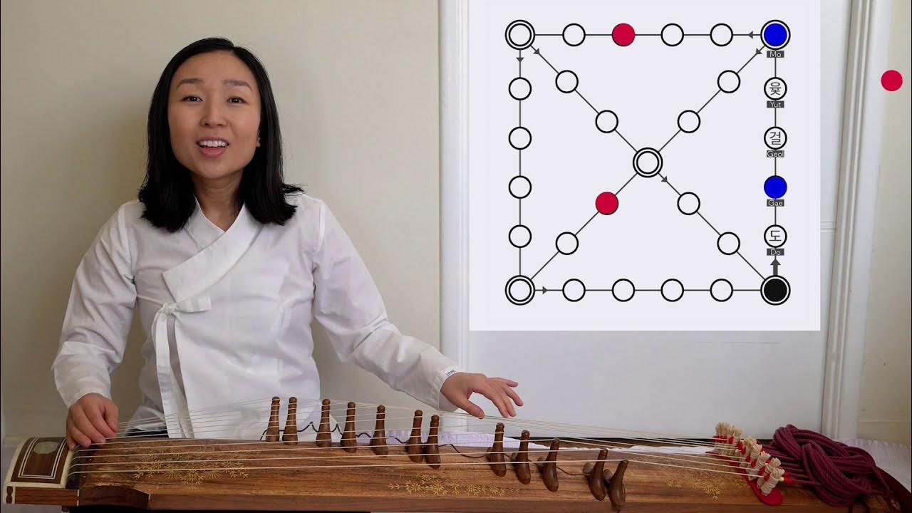 How to Play Yut Nori YouTube