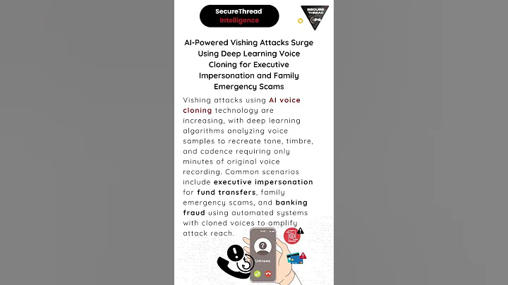 AI-Powered Vishing Attacks Surge Using Deep Learning Voice Cloning for Executive Impersonation Scams
