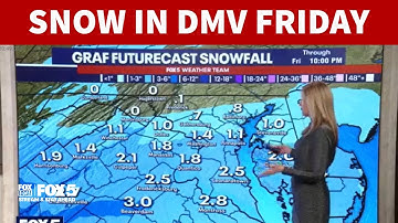 Friday morning snow in the DC region, some schools closed tomorrow | FOX 5 DC