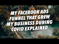 My Facebook Ads Funnel That Grew My Business During Covid EXPLAINED