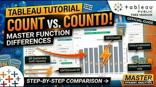 COUNT vs. COUNTD in Tableau: The Ultimate Beginner's Guide 📊