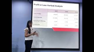 Pacific Pipe Public Company Limited- Group Presentation