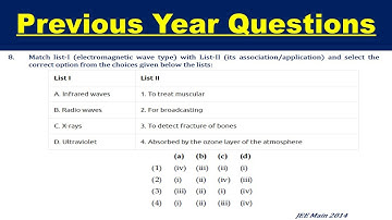 Match list-I (electromagnetic wave type) with List-II (its association/application)