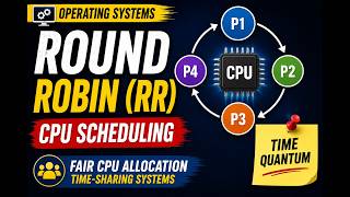 Operating Systems | Round Robin (RR) Scheduling Explained | CPU Scheduling Algorithm