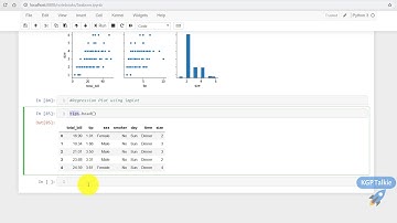 37 Machine Learning in Hindi- Seaborn Data Visualization using Regression Plot | KGP Talkie