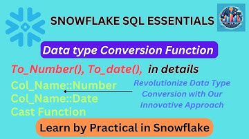 Mastering Number and Date Formatting in Snowflake: TO_NUMBER, TO_DATE, CAST, and Double Colon