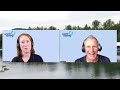 2021 Final Olympic Qualification Regatta - Lucerne, Switzerland