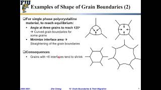 EMA5001 L10-10 Stability of grain shape