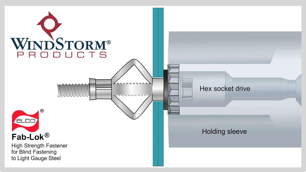 FabLok Fasteners YouTube