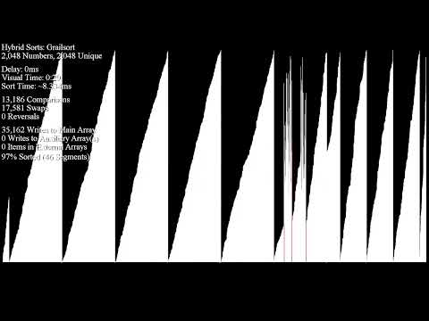Grail Sort