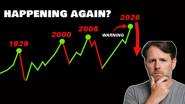This is What ALWAYS Happens Before a Stock Market Crash (It’s Happening Again)