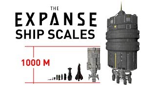 THE EXPANSE | Ship Scales