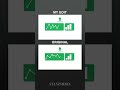 Edit Like Iman Gadzhi - Viral Animation
