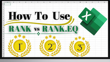 How To Use Rank vs Rank EQ Function In MS Excel | Daily Useful Excel Functions