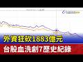 外資狂砍1883億元 台股血洗創7歷史紀錄