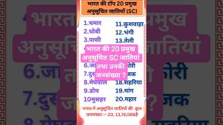 भरत म कतन अनसचत जतय ह? Bharat Mein Sc Castes Ki Sankhya 2025