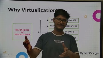 Ethical Hacking Course Class 1 "Virtualization"