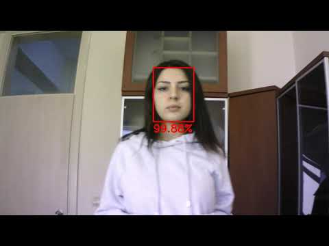derin öğrenme ile yüz tespiti (face detection with deep learning)