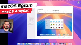 macOS Kullanım Rehberi: Masaüstü, Menü Çubuğu ve Dock Nedir?