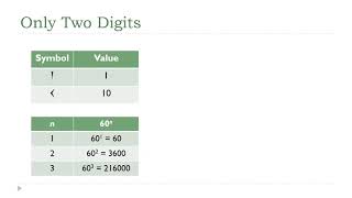 Babylonian Numbers