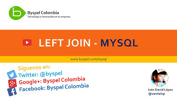 Consultas SQL con LEFT JOIN en MYSQL