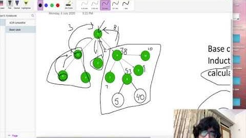 Nodes having maximum sum of immediate children and itself in generic /n-ary Tree Part-2