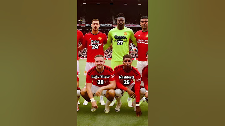 Manchester United squad 2023/24.How old are they?(Rashford,Mount,Garnacho)