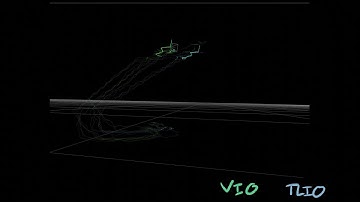 Tight Learned Inertial Odometry (TLIO) - Staircase