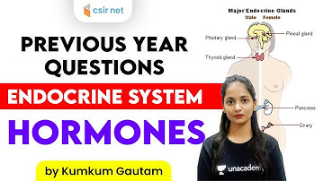 CSIR NET 2020 | Life Science by Kumkum Ma