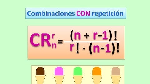 Combinaciones CON repetición