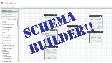 Build a Custom Budget App in Salesforce!! Part 1 - Schema Builder