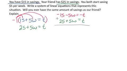 Real-Life Example of Solving the Special Linear System Video